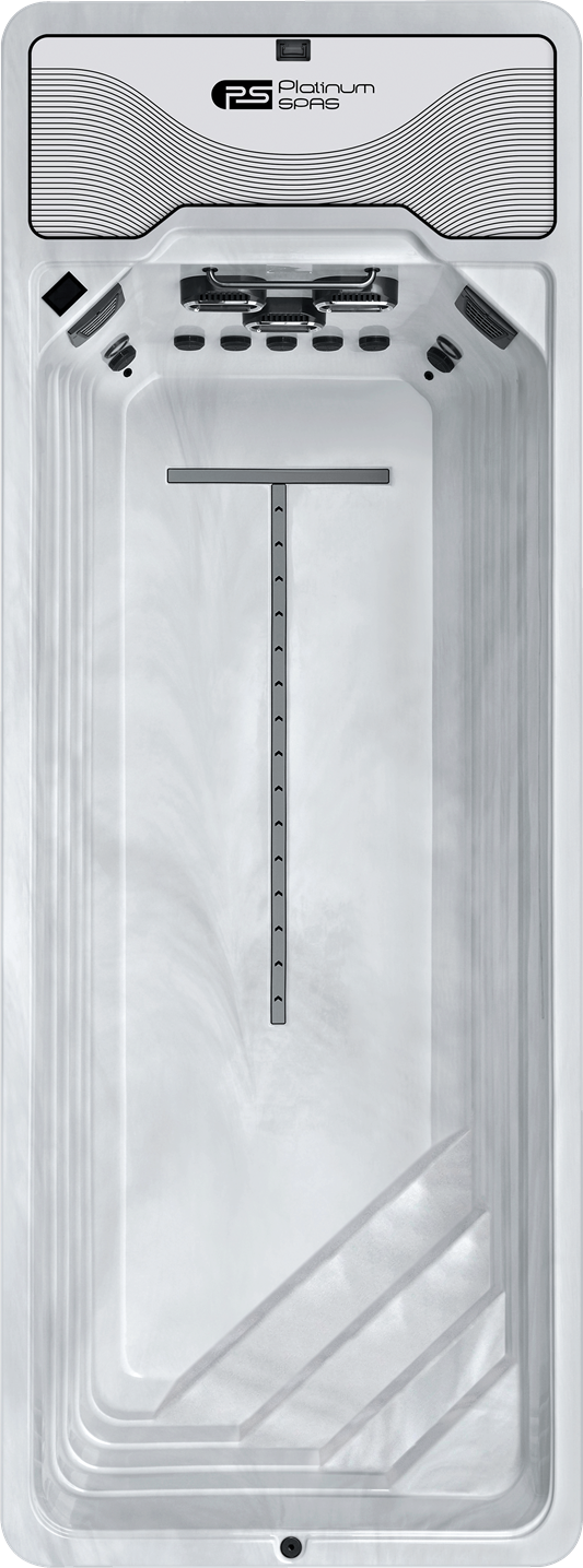 Grundlegendes Übersichtsbild